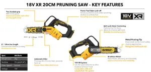 Dewalt DCMPS520D2 18v 20cm Cordless Brushless Pruning Saw 1 Handed Chainsaw