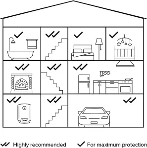 Netatmo Smart Carbon Monoxide Alarm