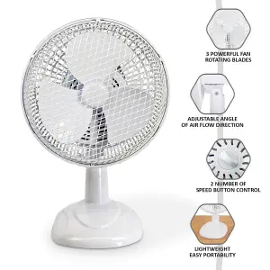 Portable Desk Fan 2 Speed Cooling Fan for Home & Office Use