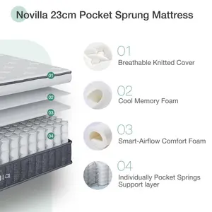 23cm  Cooling  Memory Foam Pocket Sprung Mattress Kingsize (5')