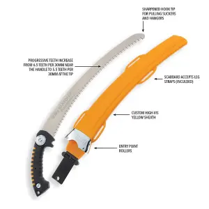 Silky 390-42 Sugoi Professional Pruning Saw 420mm