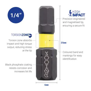 Reload H5 25mm Impact Driver Tool Bits 25x