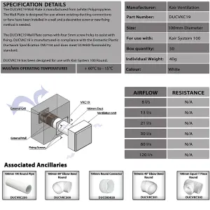 Kair Wall Plate 100mm - 4 inch for Round Ducting