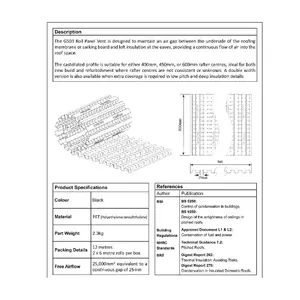 Continuous Roll Eaves Panel Vent 800mm x 6 Metres for Roof Ventilation