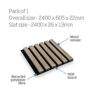 Cheshire Mouldings WPKT11 Acoustic Wall Panel Smoked Oak (L) 2400mm (W) 605mm (T) 22mm 5 Pack