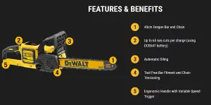 DEWALT DCM575N XR FlexVolt Chainsaw 54V Bare Unit