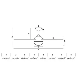 Luminosa Izaro LED Ceiling Fan 132cm White 5 Blades 15W