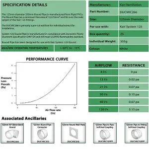 Kair Plastic Ducting Pipe 125mm - 350mm Short Length - Rigid Straight Duct Channel