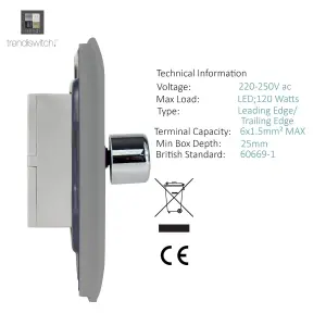 Trendi Switch 2 Gang 1 or 2 way 150w Rotary LED Dimmer Light Switch in Light Grey