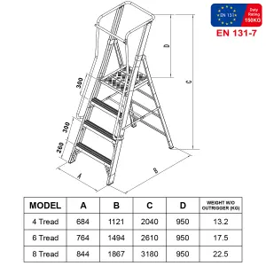 Excel Electricians Fibreglass Podium Step Ladder 8 Tread 3.18m EN131-7