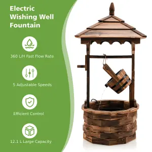 Costway Outdoor Wooden Water Fountain Rustic Wishing Well Fountain with Electric Pump