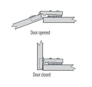 35mm, 110 degree GTV Prestige - soft close hinge - kitchen cabinet - full overlay - with euro screws - set of 2