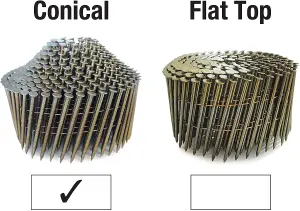 Tacwise 1005 Type 2.1 / 38 mm Galvanised Conical Top Coil Nails Ring Shank 14400