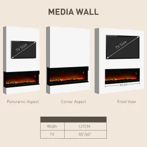 HOMCOM 127cm Electric Fireplace Recessed, Insert, Wall Mount, Freestanding