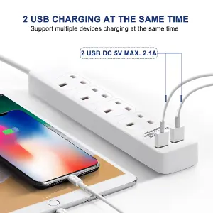 4 Way Socket with Cable 3G1.25,1M,White,with 2 USB Charger,Child Resistant Sockets