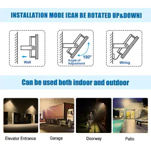 50W LED Flood Light, 3000K, IP65