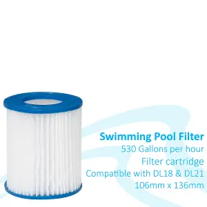 Dellonda Swimming Pool Filter Cartridge Use for  DL18 & DL21