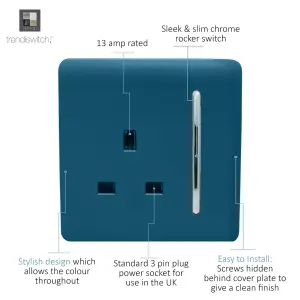 Trendiswitch MIDNIGHT BLUE 1 Gang 13 Amp Switched Socket