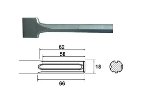 Faithfull  SDS Max Straight Scaling Chisel 50 x 400mm FAIMAXSC50