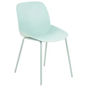 Set of 2 Dining Chairs MILACA Mint Green