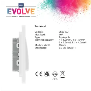 BG Evolve Brushed Steel Fan Isolator Switch 10A Triple Pole