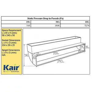 Kair 90 Degree Vertical Elbow Bend 234mm x 29mm - 9 x 1 inch Rectangular Plastic Ducting Adaptor