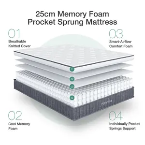 23cm  Cooling  Memory Foam Pocket Sprung Mattress Kingsize (5')