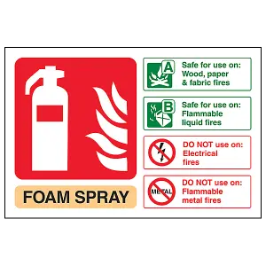 FOAM Not For Electrical Fires Sign - Rigid Plastic - 200x150mm (x3)