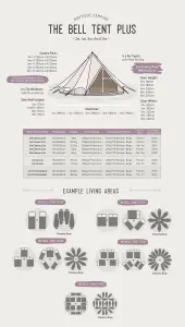 3m Bell Tent Plus - Canvas Lite 200 - Sandstone