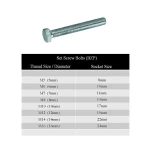 5 x Hex Head Set Screw Bolts M12 x 50mm, Fully Threaded