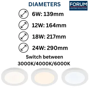 Forum Interior Lighting Wall and Ceiling Light 18W IP44 - 3 Colour Change Options - Chrome