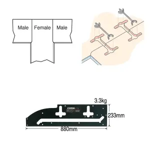 Trend Kitchen Worktop Jig with Peninsular Cut 650mm