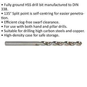 10 Pack 1/4 Inch HSS Drill Bits for Precision Drilling