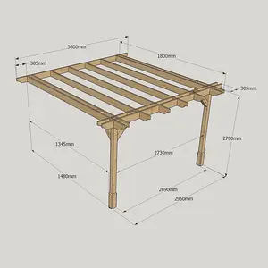 Wall Mounted Double Premium Pergola - Wood - L180 x W360 x H270 cm - Light Green