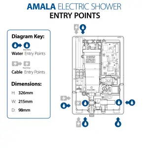 Triton Amala Matt Black Manual Electric Shower, 9.5kW