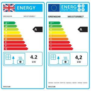 Greengear Black 4.2kW Mobile gas heater