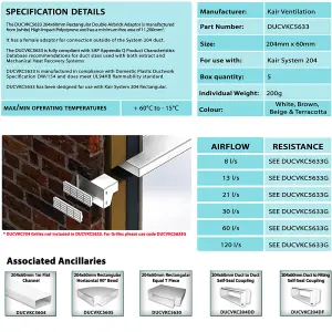 System 204 Double Airbrick Adapter Passive Vents