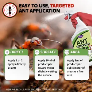 Aviro Ant Killer - Fast Acting Ant Killer Spray for Indoor and Outdoor Use for Immediate and Long Lasting Prevention. 1 Litre