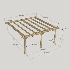 Wall Mounted Double Premium Pergola 3 Posts - Wood - L420 x W480 x H270 cm - Light Green