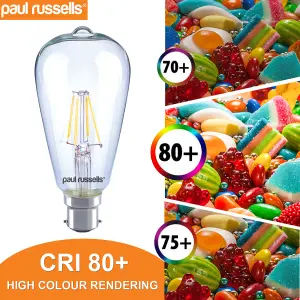 paul russells LED Filament ST64 Bulb, 4W 470 Lumens, 40w Equivalent, 2700K Warm White, Pack of 1