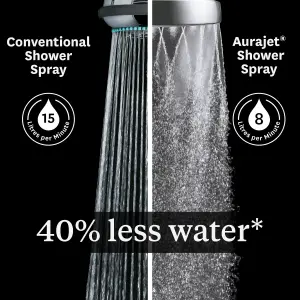 Methven Aurajet Aio Shower Head - Chrome