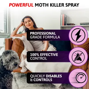 Aviro Moth Killer Pack - Fast Acting Moth Repellent Spray & Powder for Carpets, Clothes, & Wardrobes. 1 Litre Spray & 300g Powder