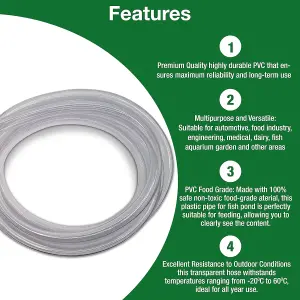 Flexible Hose 16mm Inside Diameter 20mm Outside Diameter- 4 Metres Clear PVC Food Grade Clear Plastic Tube Multipurpose PVC Pipe