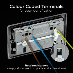 BG Black Nickel Double 13A 22W Raised slim Switched Screwed Socket with USB, x2 & Black inserts