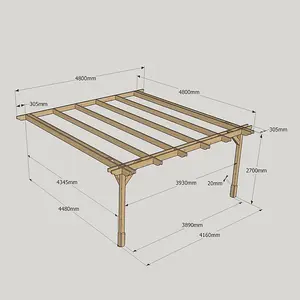 Wall Mounted Double Premium Pergola - Wood - L480 x W480 x H270 cm - Light Green