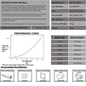 Kair Ceiling Supply Valve 100mm - 4 inch  White Coated Metal Vent