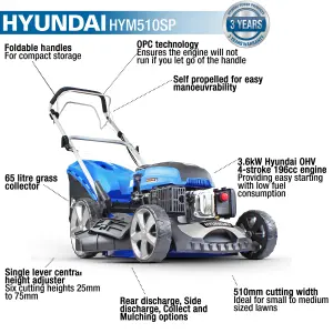 Hyundai HYM510SP 196cc Petrol Rotary Lawnmower