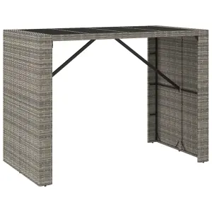 Berkfield Bar Table with Glass Top Grey 145x80x110 cm Poly Rattan