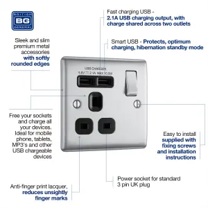 BG Nexus Single Switched Socket Dual USB-A 1 Gang 13A Brushed Steel - NBS21U2B