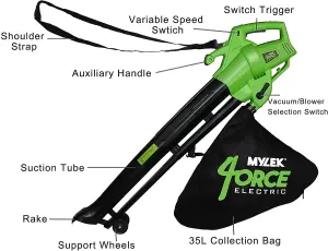 Mylek Leaf Blower And Vacuum, 3000W Garden Shredder Mulcher And Rake With 6 Variable Speeds And Two Collection Bags